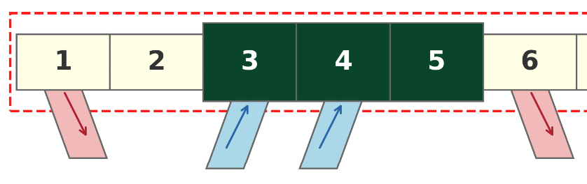 Open-Source METANET Calibration for Reproducible Freeway Traffic Macroscopic Simulation