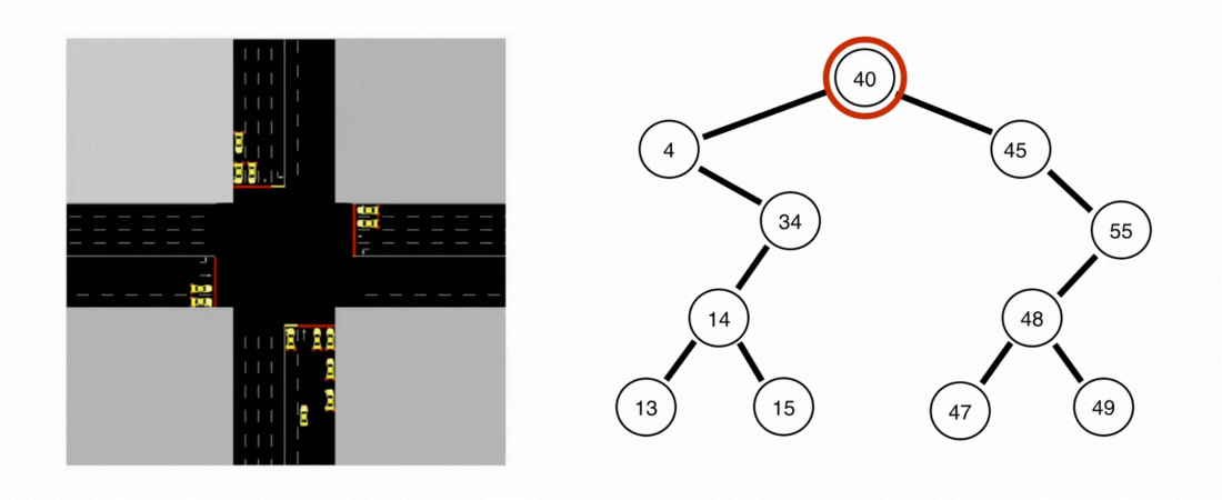 Mixed Autonomous Supervision in Traffic Signal Control