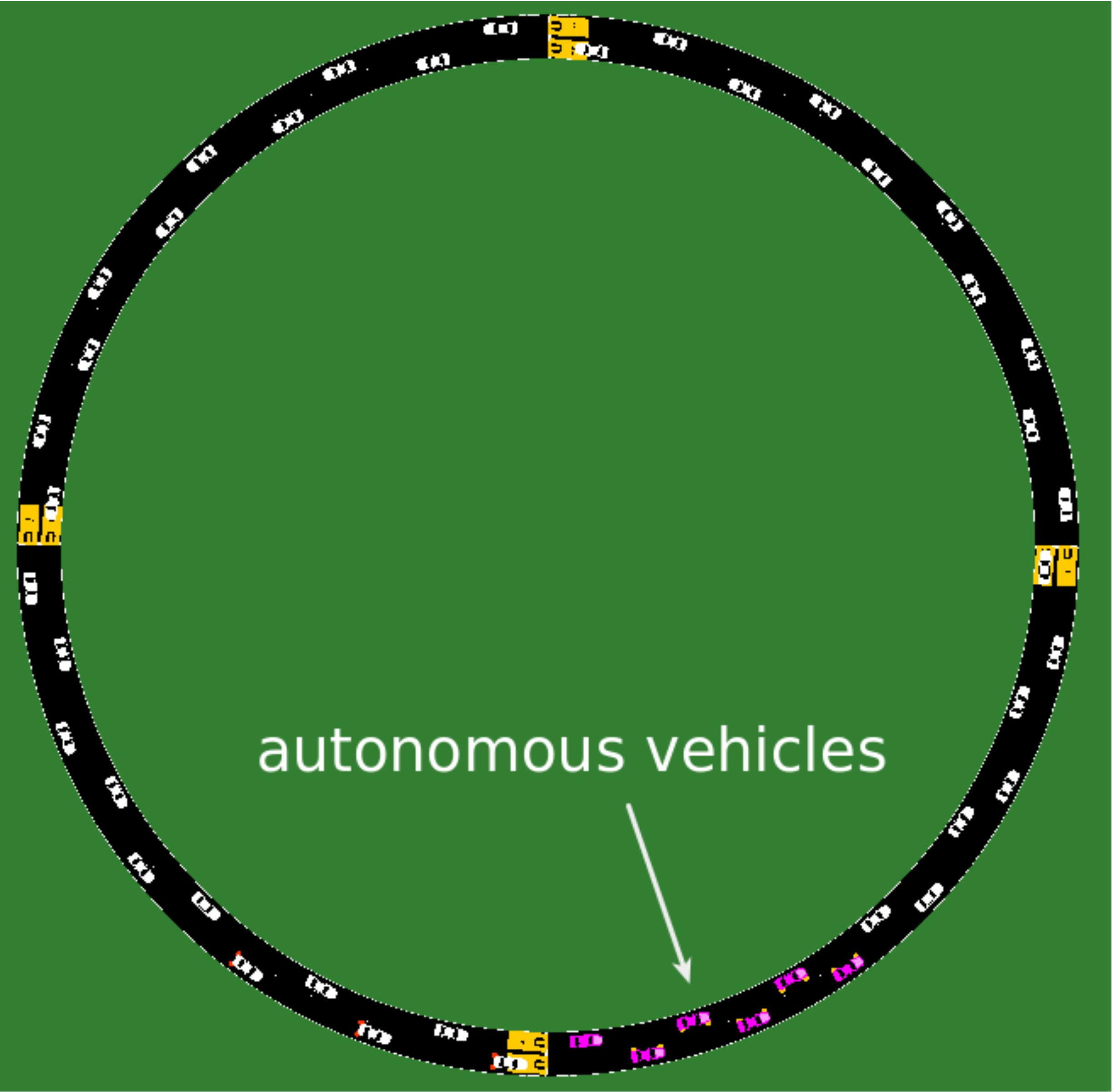 Emergent Behaviors in Mixed-autonomy Traffic