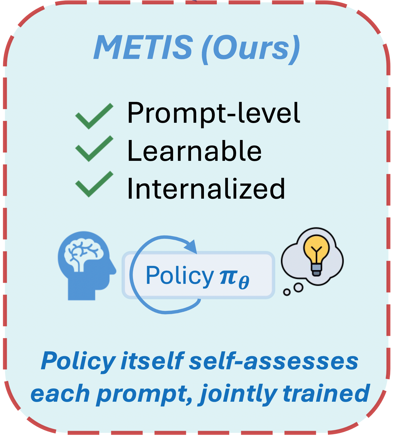 Internalizing Curriculum Judgment for LLM Reinforcement Fine-Tuning